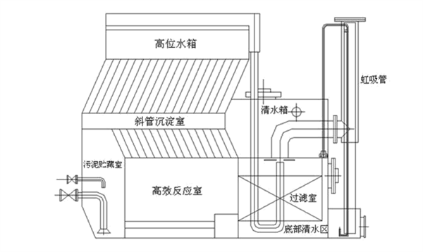 一体化全自动羞羞视频入口网站