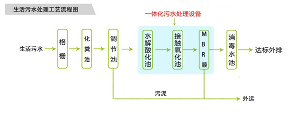 一体化羞羞视频下载安装